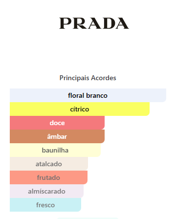 Prada Paradoxe 50ML