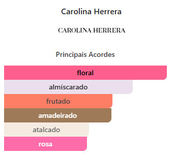 212 VIP Rosé 50ML